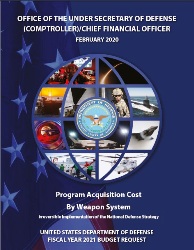 FY 2021 Program Acquisition Costs by Weapon System